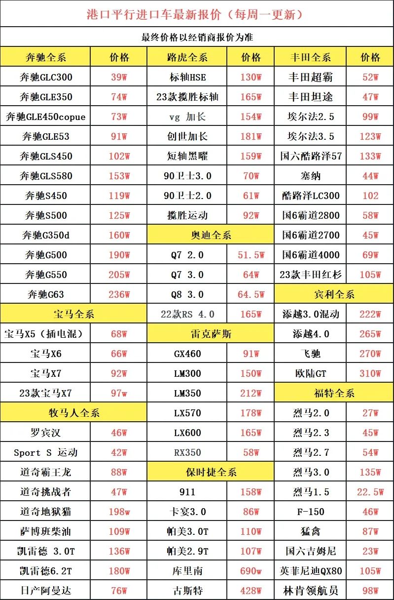 广州汽车供应商：未来趋势与挑战