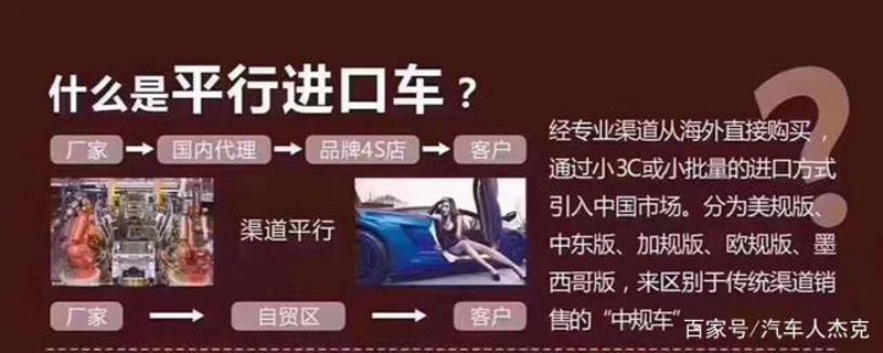 汽车供应链公司的价值何在？